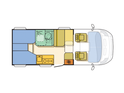 Compact SLS dag